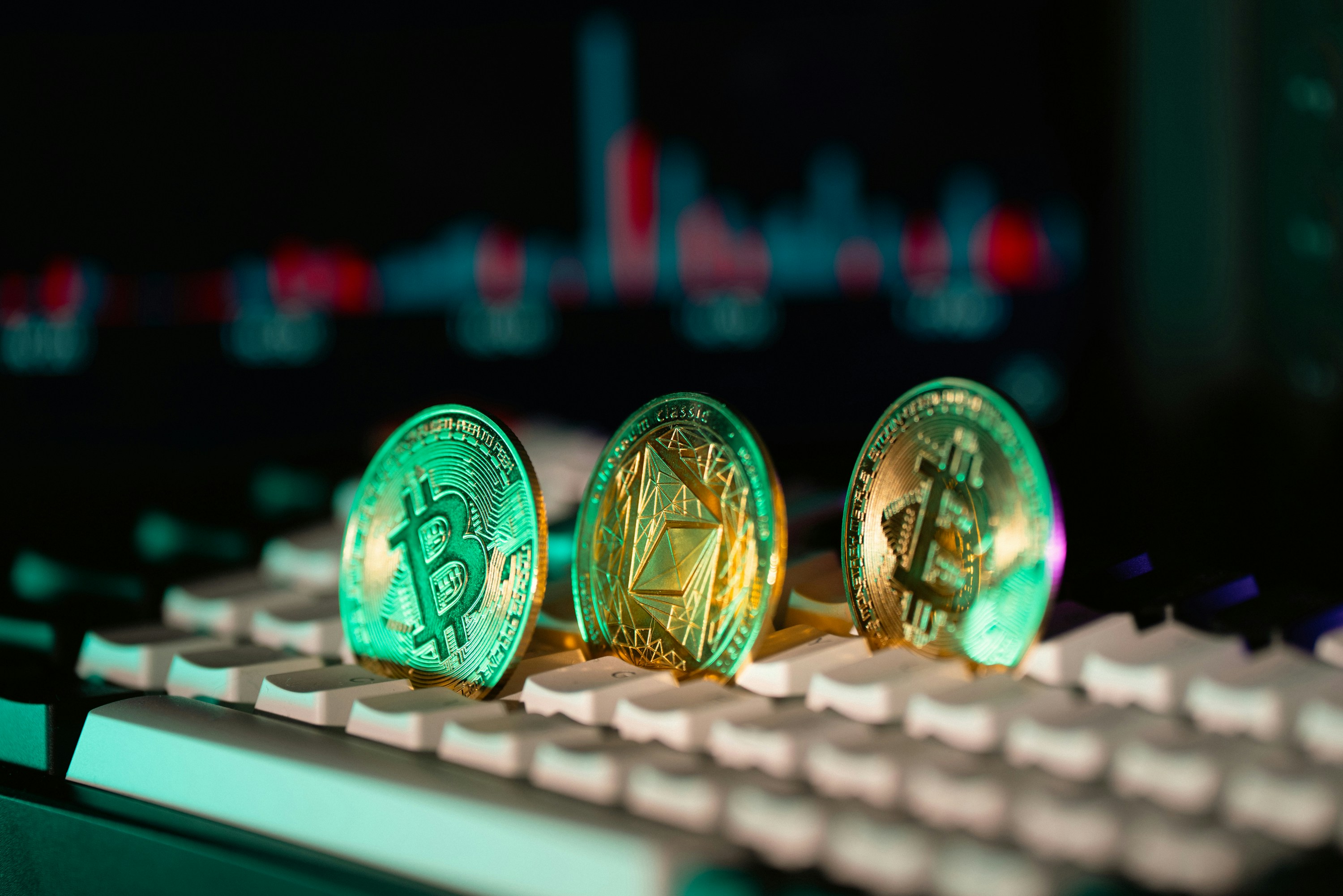 btc 750dilc Trading
